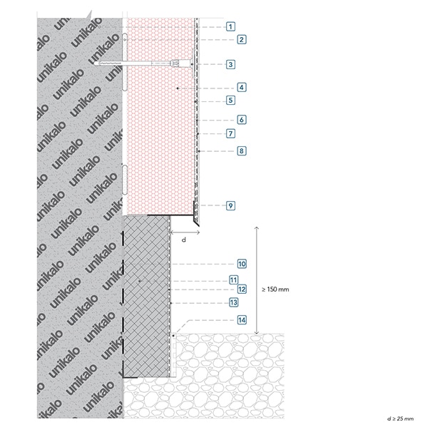 Coupe technique : Départ en partie semi enterrée avec rail PVC 1m