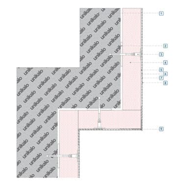 Coupe technique : Angles horizontaux sortants et entrants