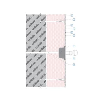 Coupe technique : Fixation de boitier électrique