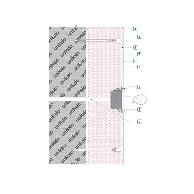Coupe technique : Fixation de boitier électrique